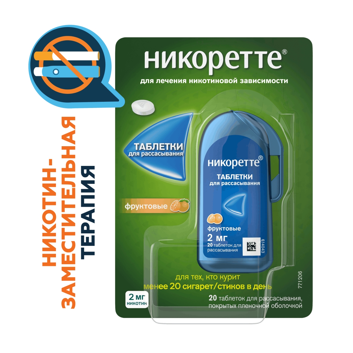 

Никоретте, таблетки, 2 мг