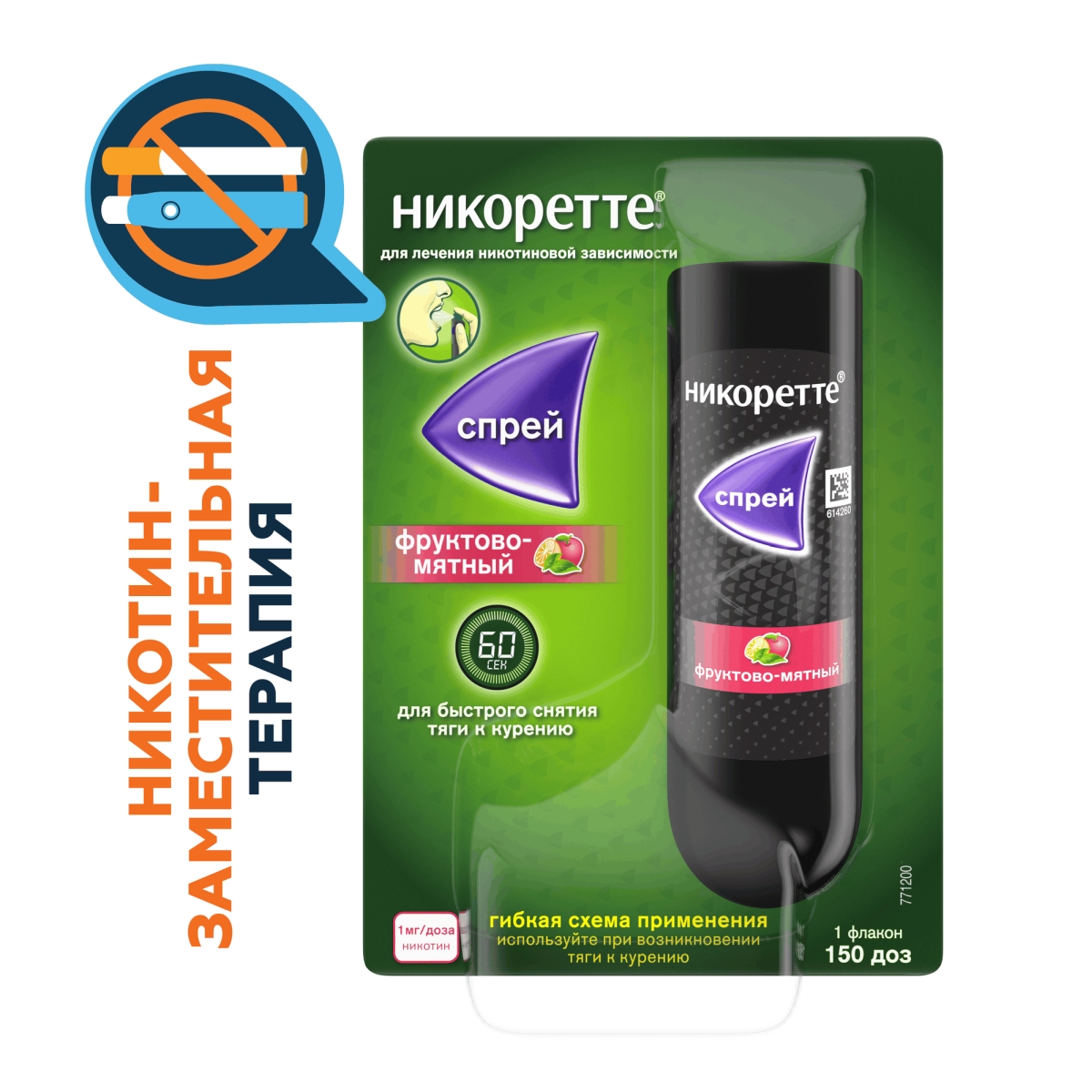 

Никоретте, спрей, 13.6 мг