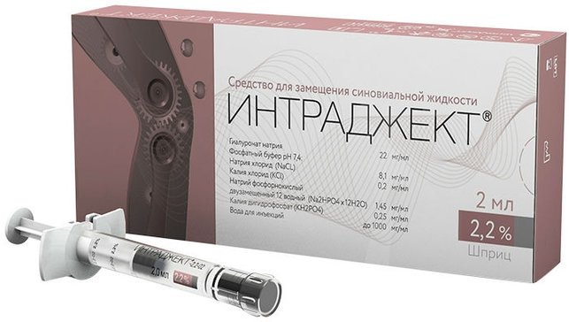 

Интраджект, шприц, 2%