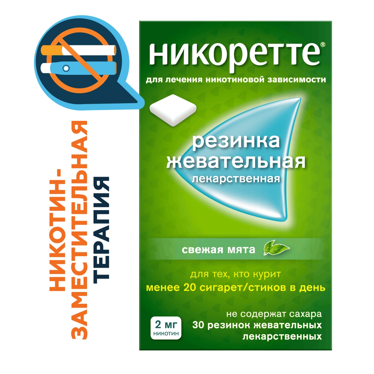 

Никоретте, жевательная резинка, 2 мг
