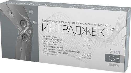 

Интраджект, раствор, 1.5%