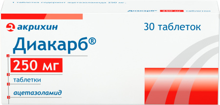 Схема диакарб и панангин