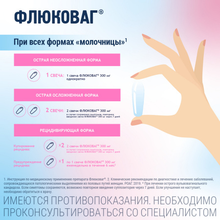 Флюковаг, суппозитории вагинальные 300 мг, 2 шт. (арт. 279549)