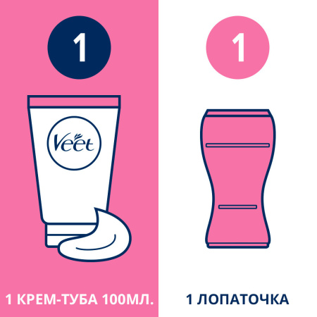 Veet MINIMA, крем для депиляции для чувствительной кожи, 100 мл купить ...